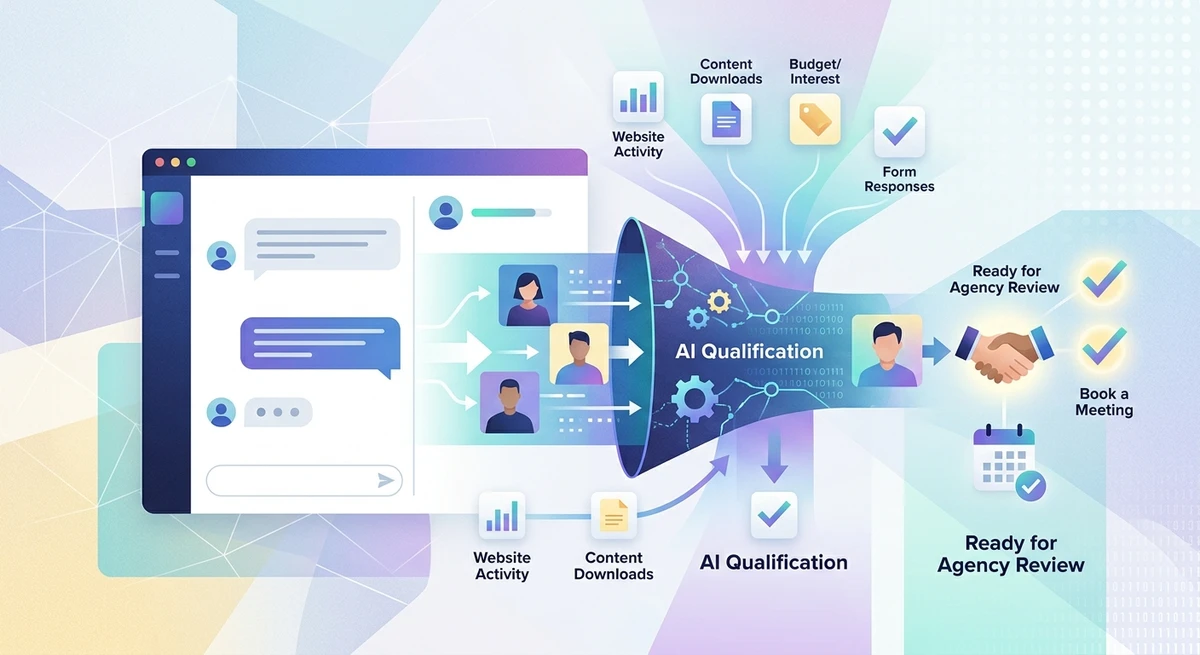 How Agencies Qualify Leads While They’re Still Onsite